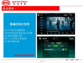 S7多媒體平臺核心技術開發與網絡軟件架構深度解析