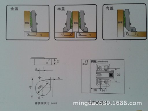 廠價(jià)供應(yīng)不銹鋼鉸鏈 為何成為時(shí)下裝修首選？——蓋板篇